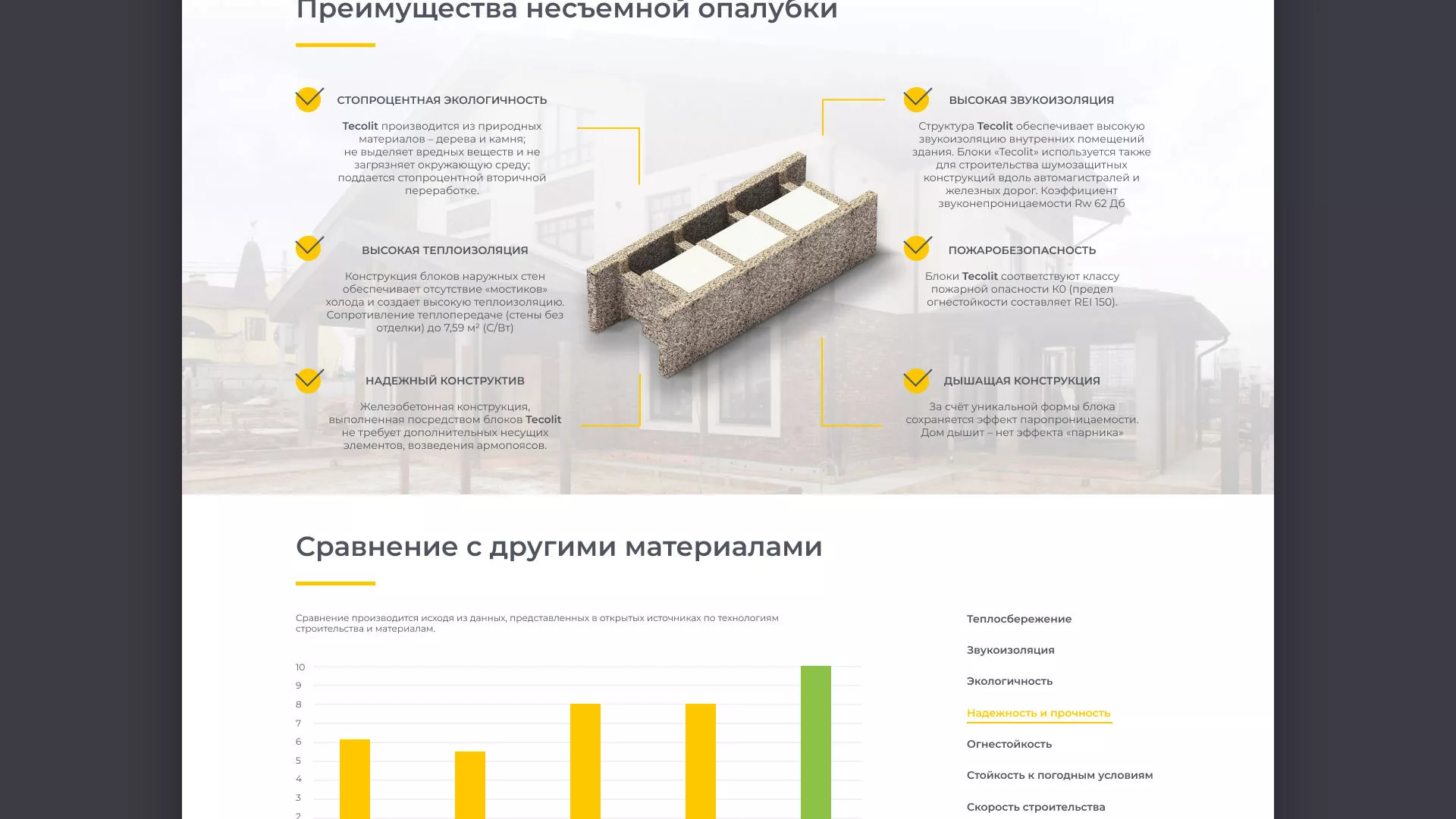 Создание сайта для строительной компании «ЭКОДОМ» в Верхотурье