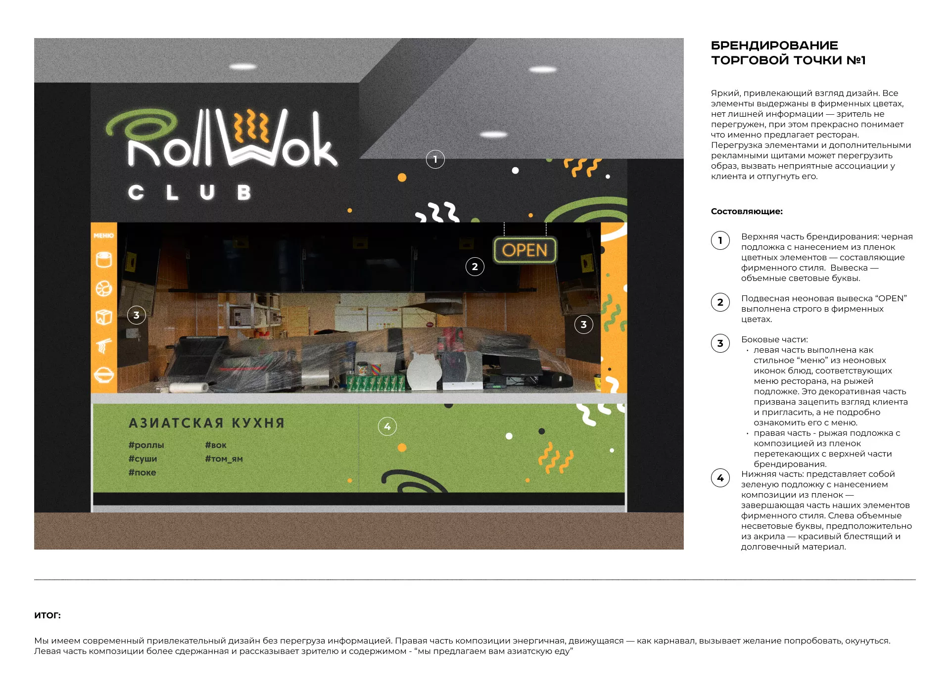 Брендирование торговых точек суши-бара «Roll Wok Club» в Верхотурье