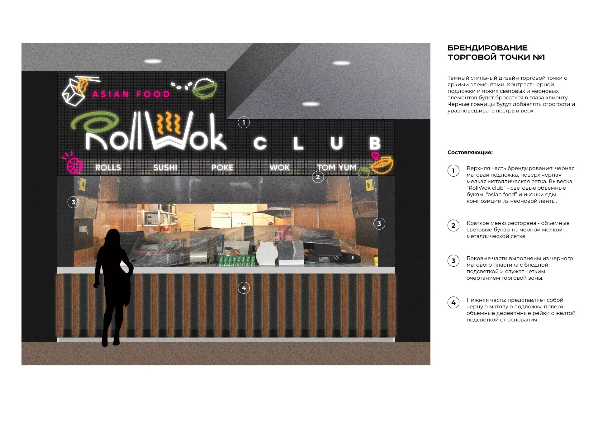 Брендирование торговых точек суши-бара «Roll Wok Club» в Верхотурье