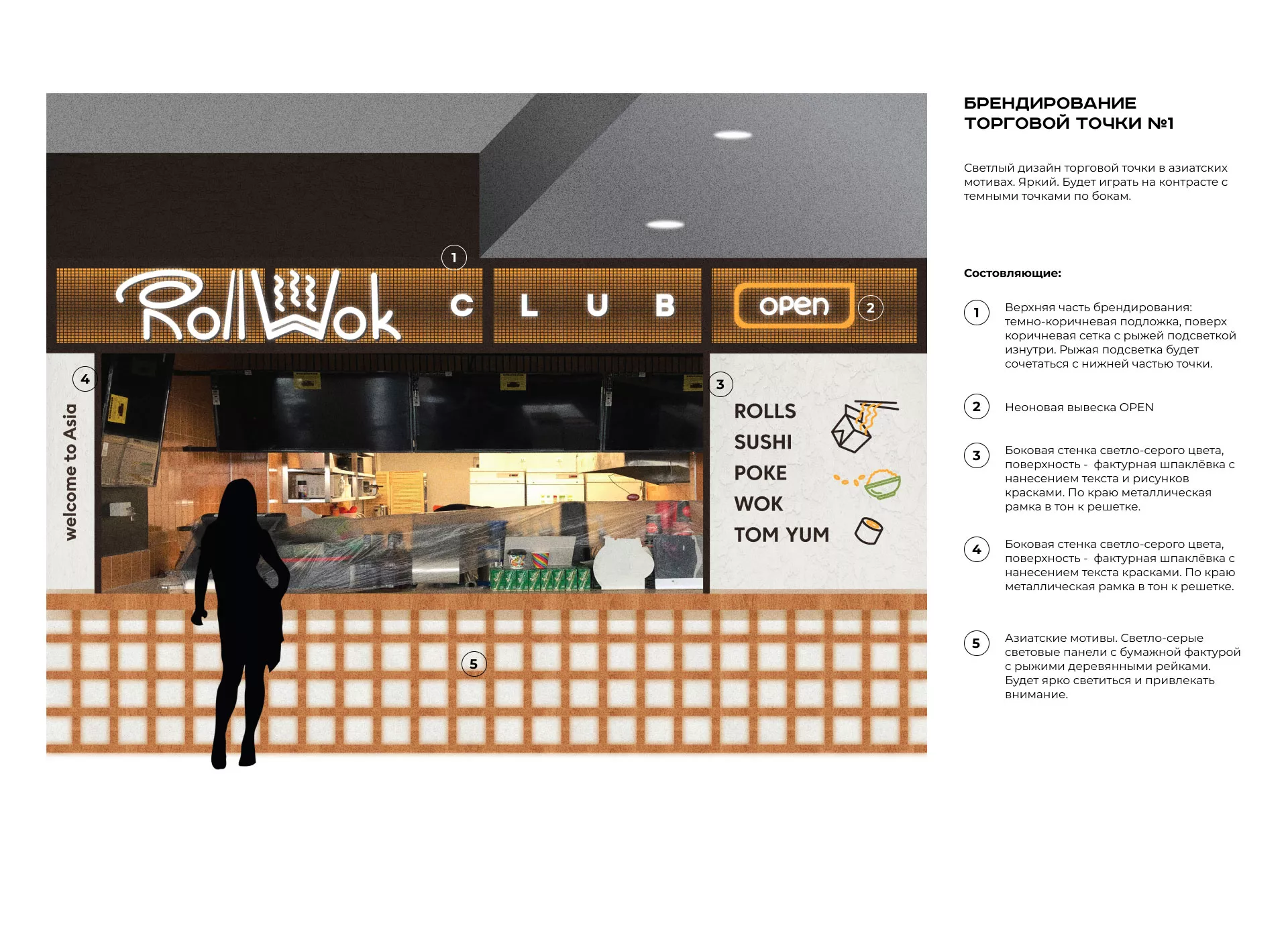 Брендирование торговых точек суши-бара «Roll Wok Club» в Верхотурье