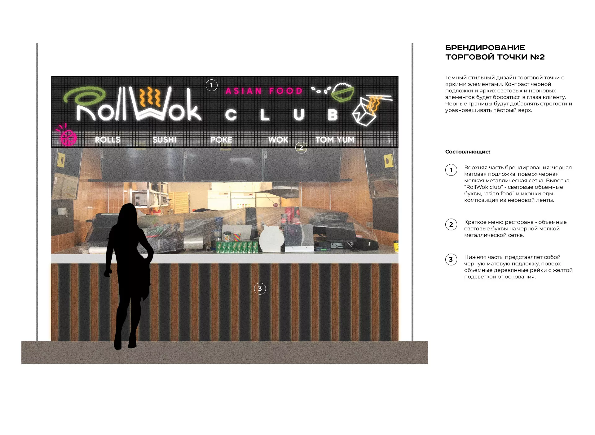 Брендирование торговых точек суши-бара «Roll Wok Club» в Верхотурье