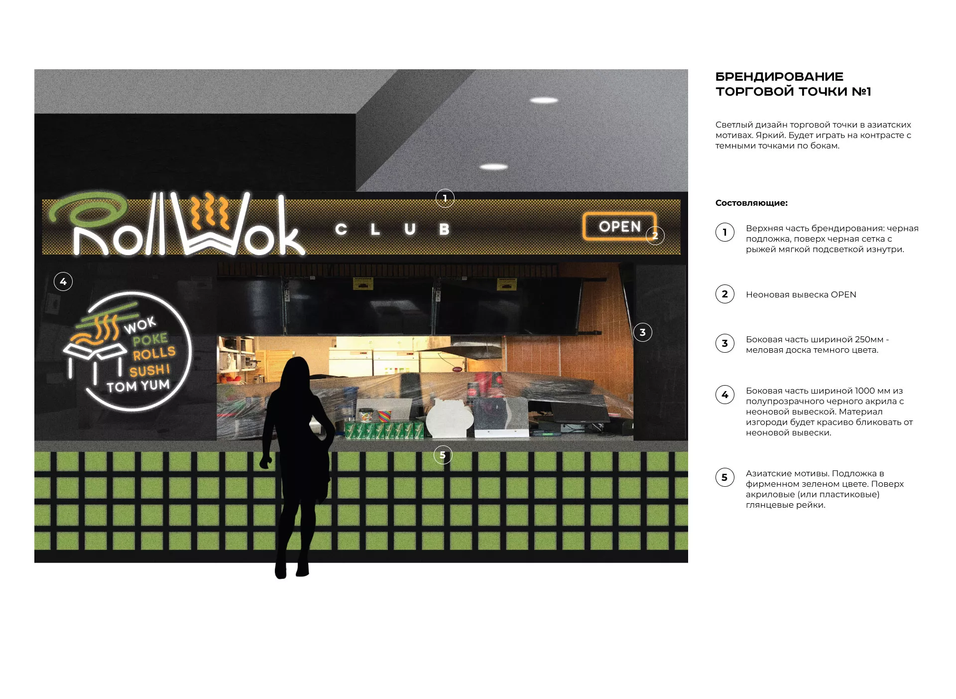 Брендирование торговых точек суши-бара «Roll Wok Club» в Верхотурье